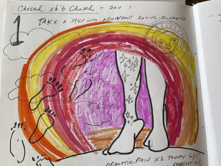 *Celebrate* Passover & Count the Omer as Acts of Resistance